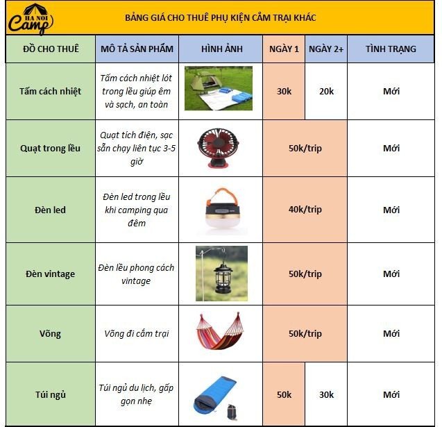 Giá cho thuê phụ kiện cắm trại tại Hà Nội